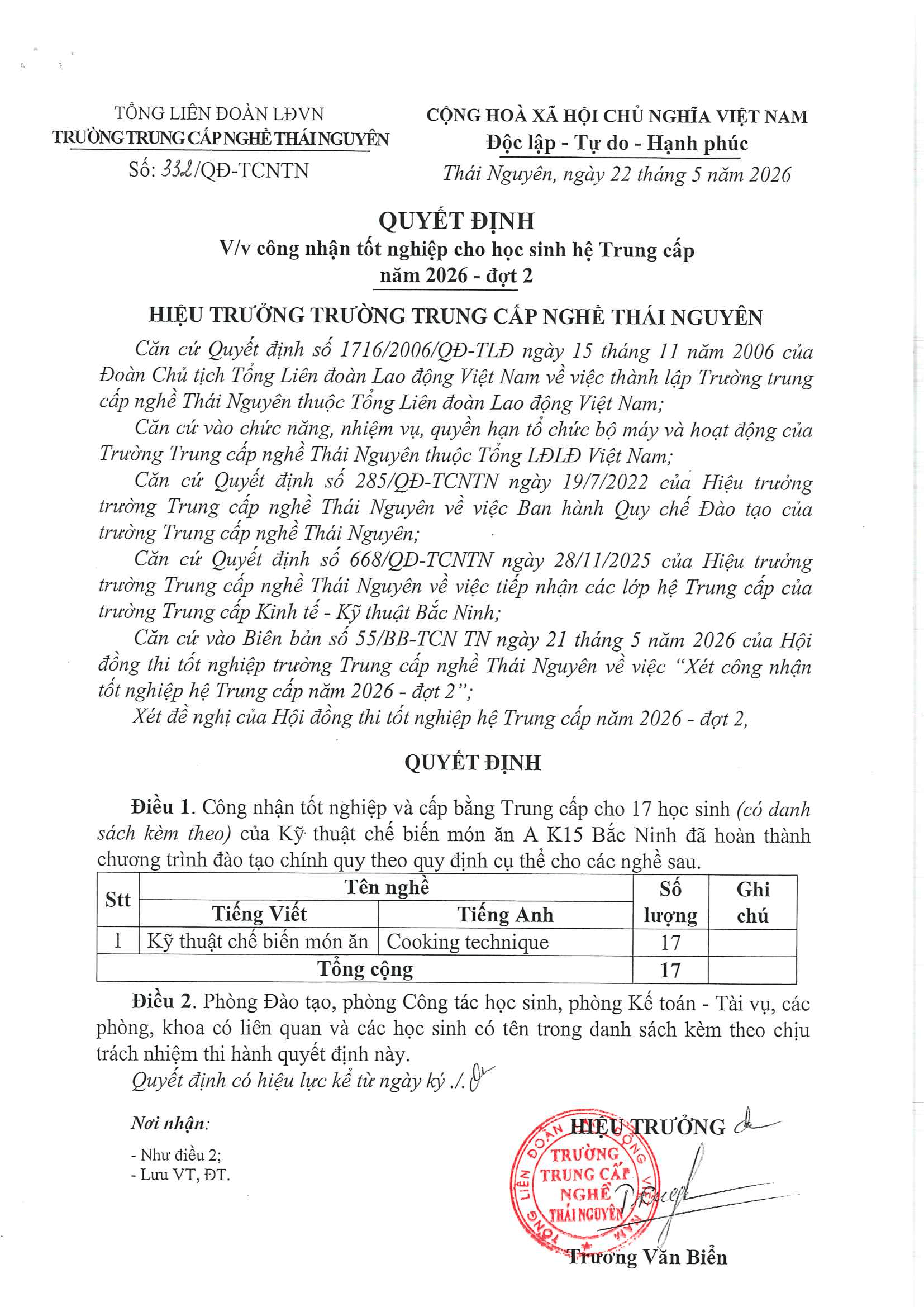 Trường Trung cấp Nghề Thái Nguyên công nhận tốt nghiệp hệ Trung cấp năm 2026 - Đợt 2