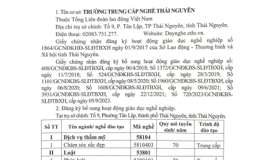 🎓 THÔNG BÁO BỔ SUNG NGÀNH HỌC MỚI