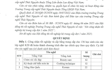 Quyết định công nhận tốt nghiệp cho học sinh hệ Trung cấp - Đợt 1
